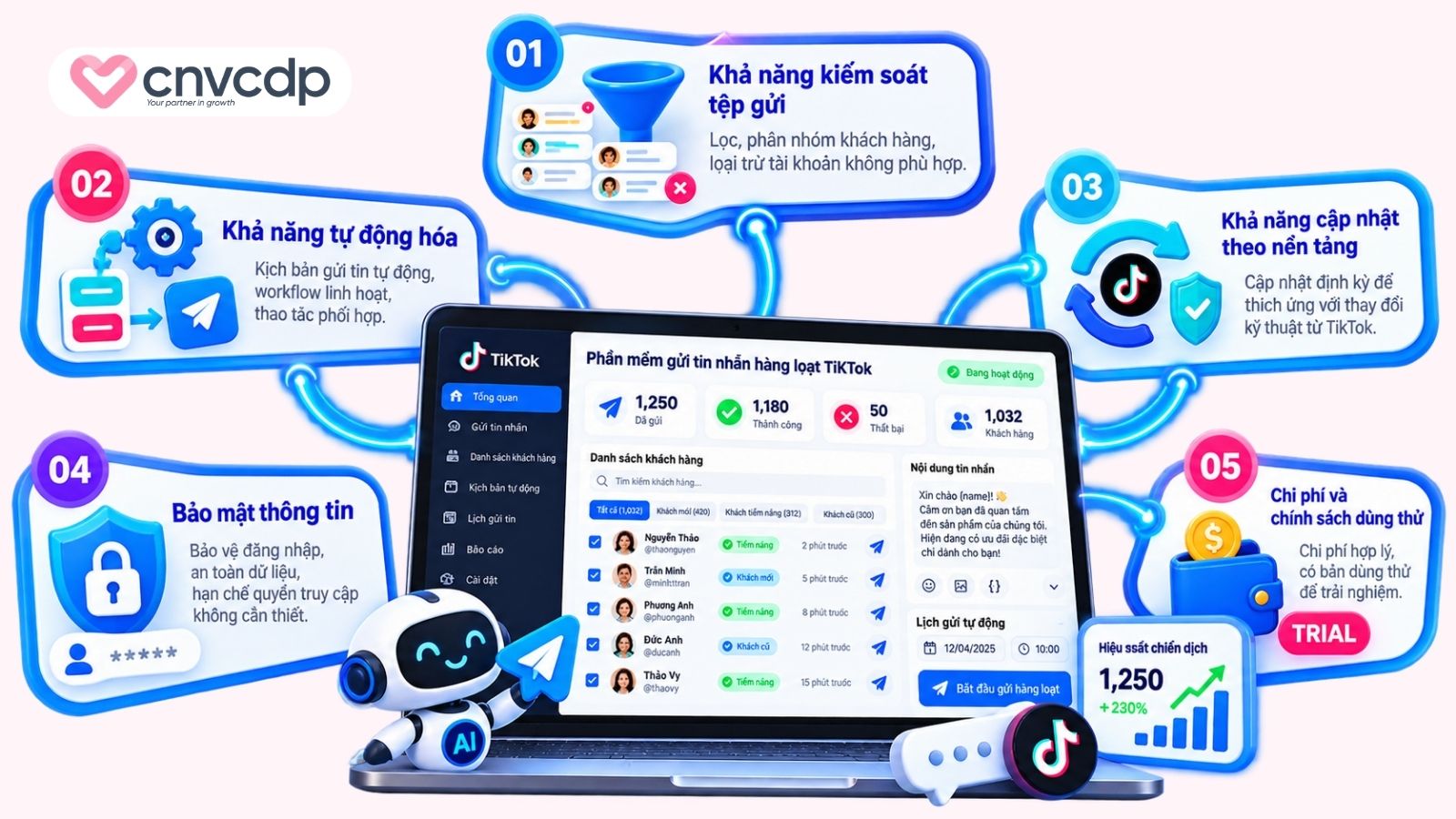 Tiêu chí chọn phần mềm gửi tin nhắn hàng loạt trên TikTok