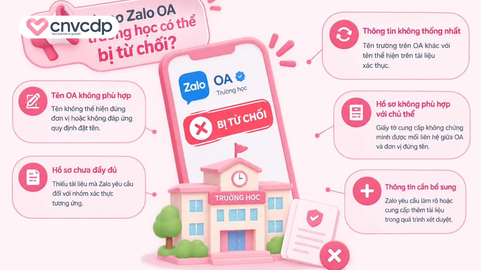 Vì sao Zalo OA trường học có thể bị từ chối