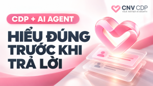 Ảnh bìa CDP kết hợp AI Agent