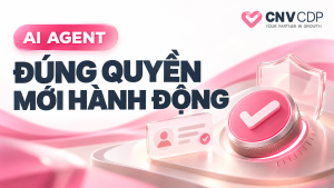 Ảnh bìa phân quyền AI Agent trong Marketing