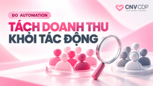 Ảnh bìa đo hiệu quả Marketing Automation