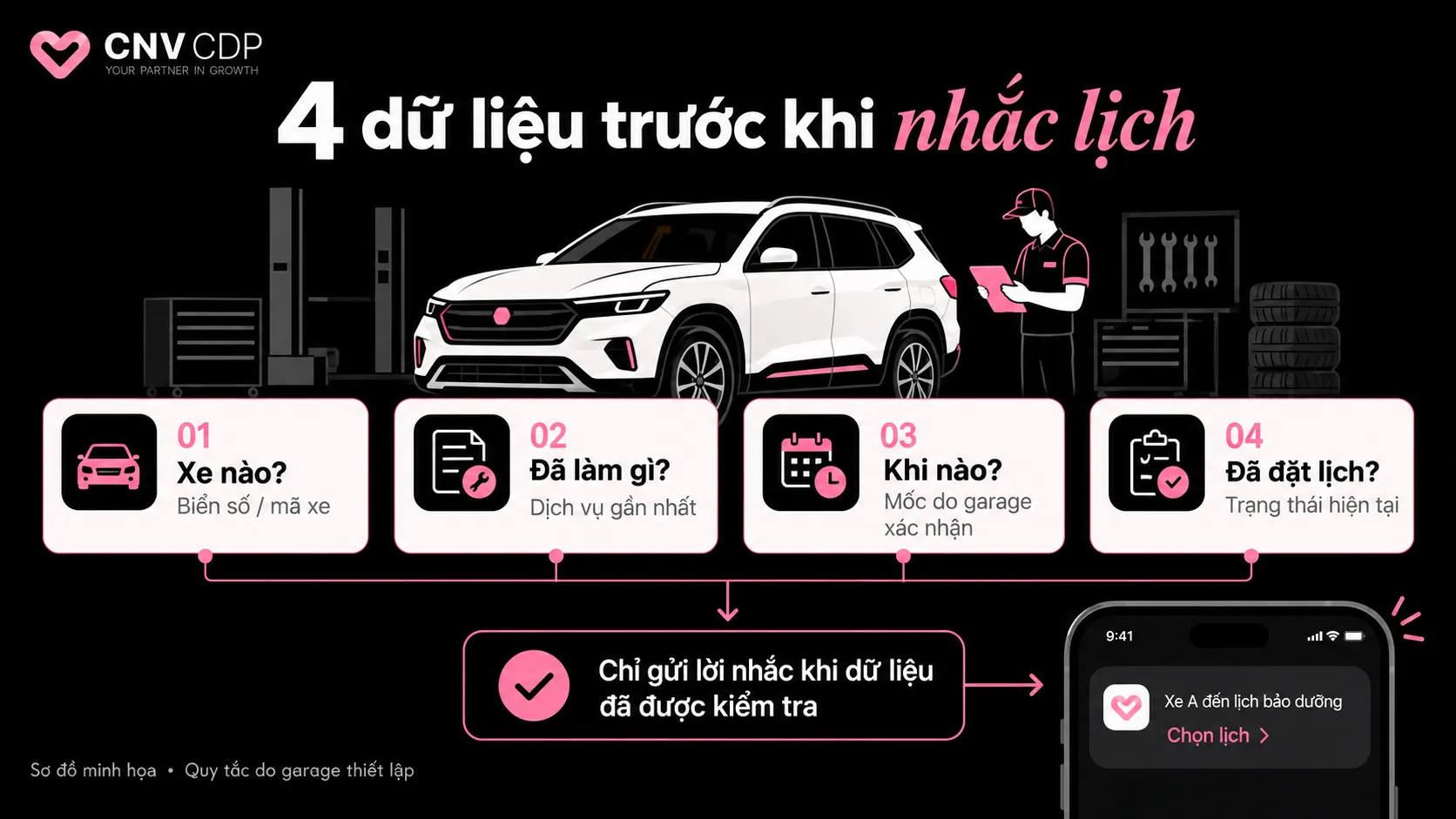 Ảnh ChatGPT 10 56 09 14 thg 10 2026 3