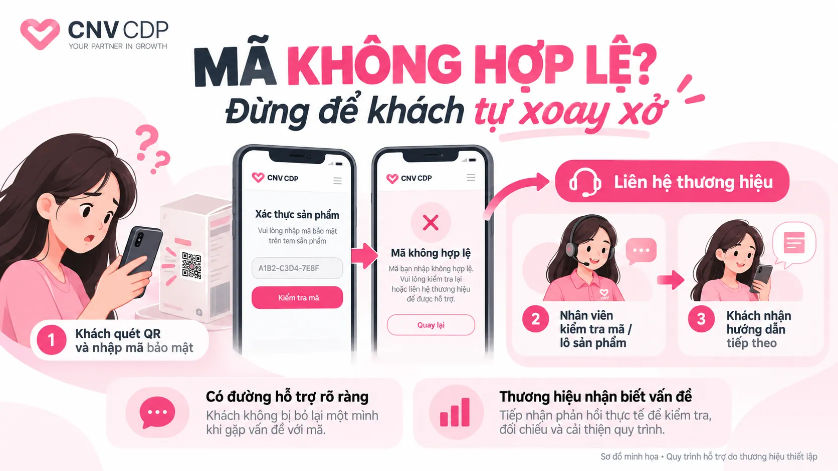 Ảnh ChatGPT 11 30 14 15 thg 10 2026 3