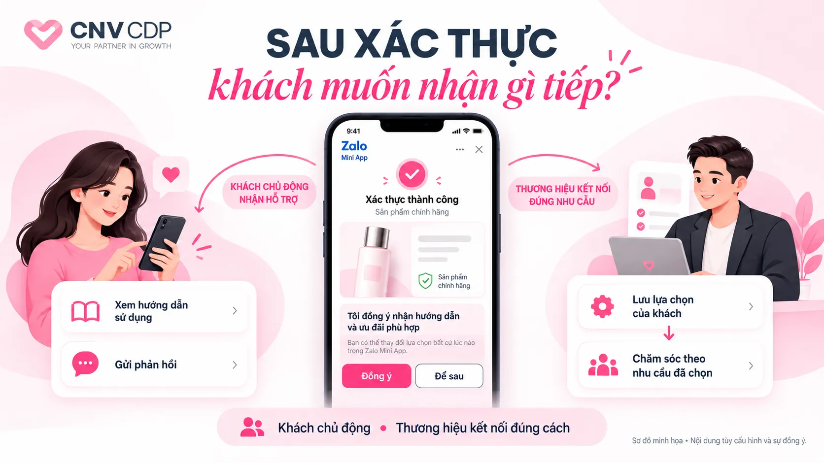 Ảnh ChatGPT 11 30 15 15 thg 10 2026 4