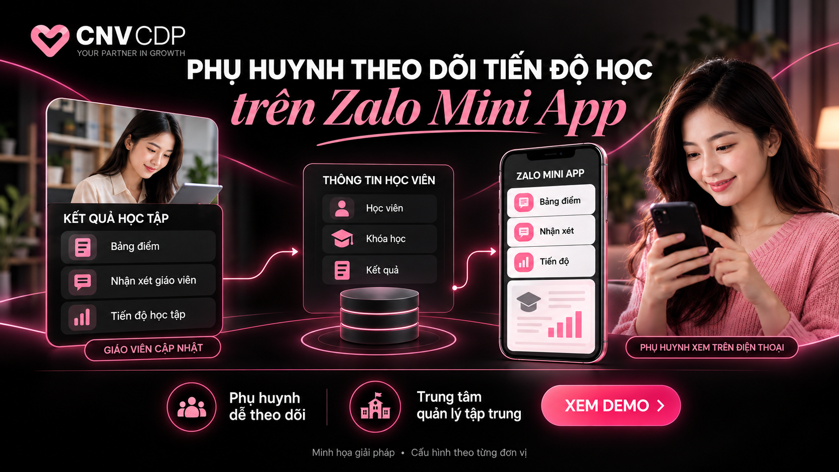 Theo dõi tiến dộ học trên Zalo 1