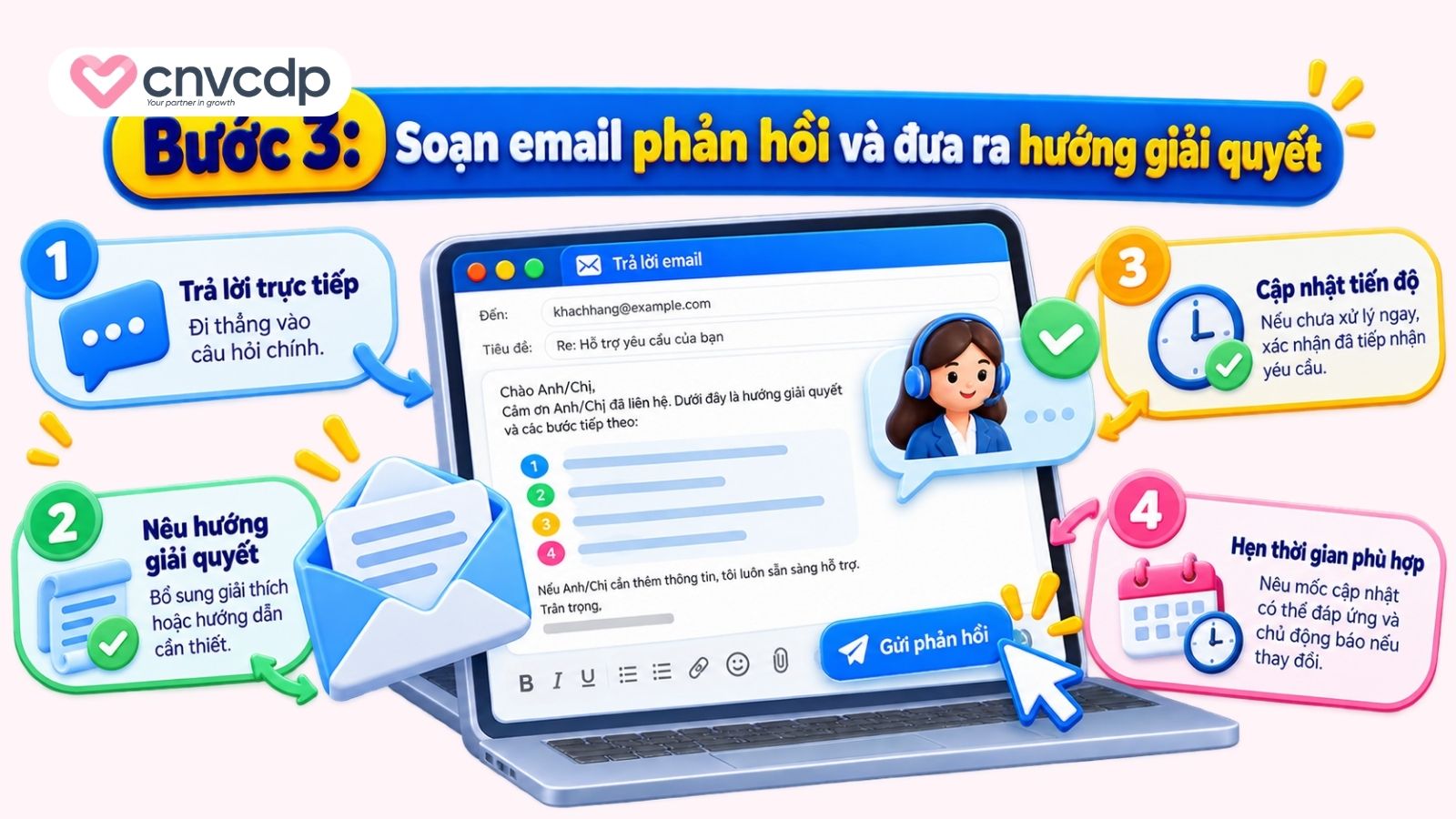 Bước 3: Soạn email phản hồi và đưa ra hướng giải quyết