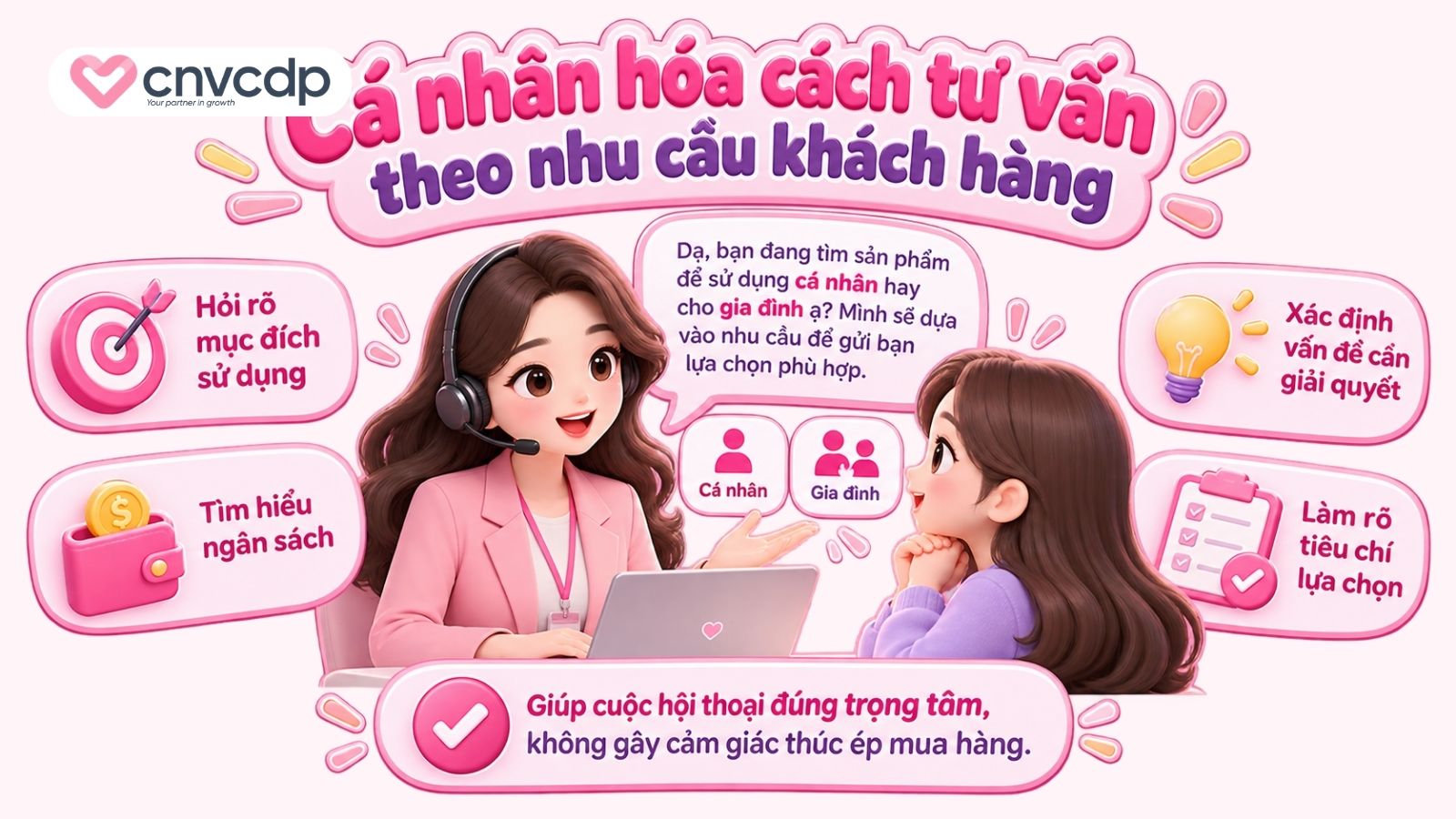 Cá nhân hóa cách tư vấn theo nhu cầu khách hàng