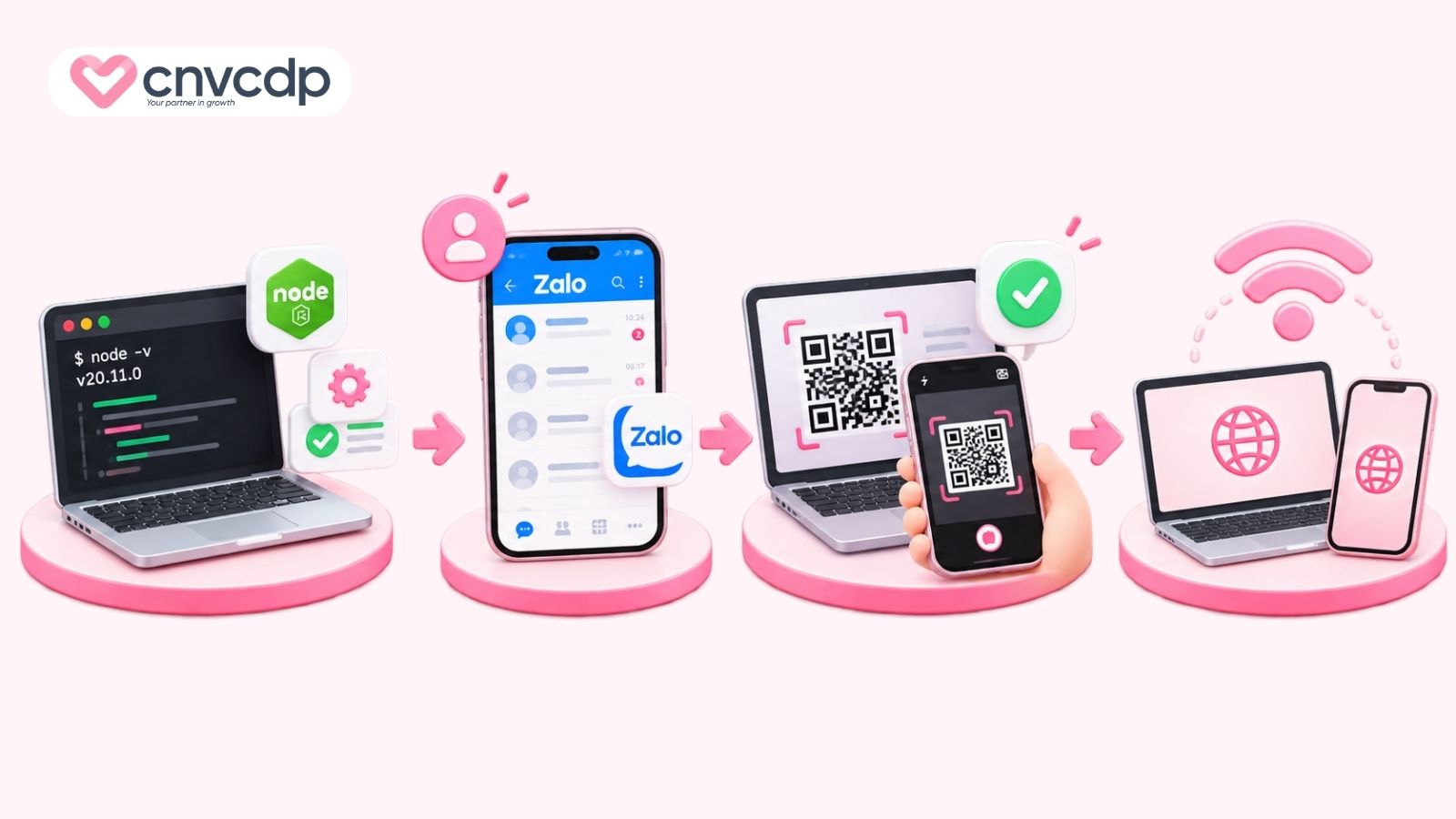 Cần chuẩn bị gì trước khi kết nối Zalo với OpenClaw