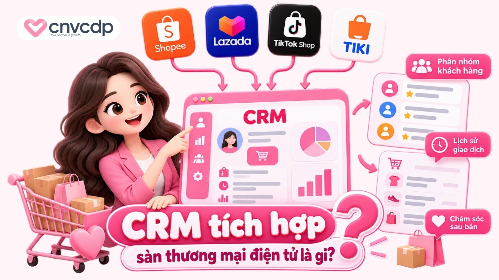 CRM tích hợp sàn thương mại điện tử là gì