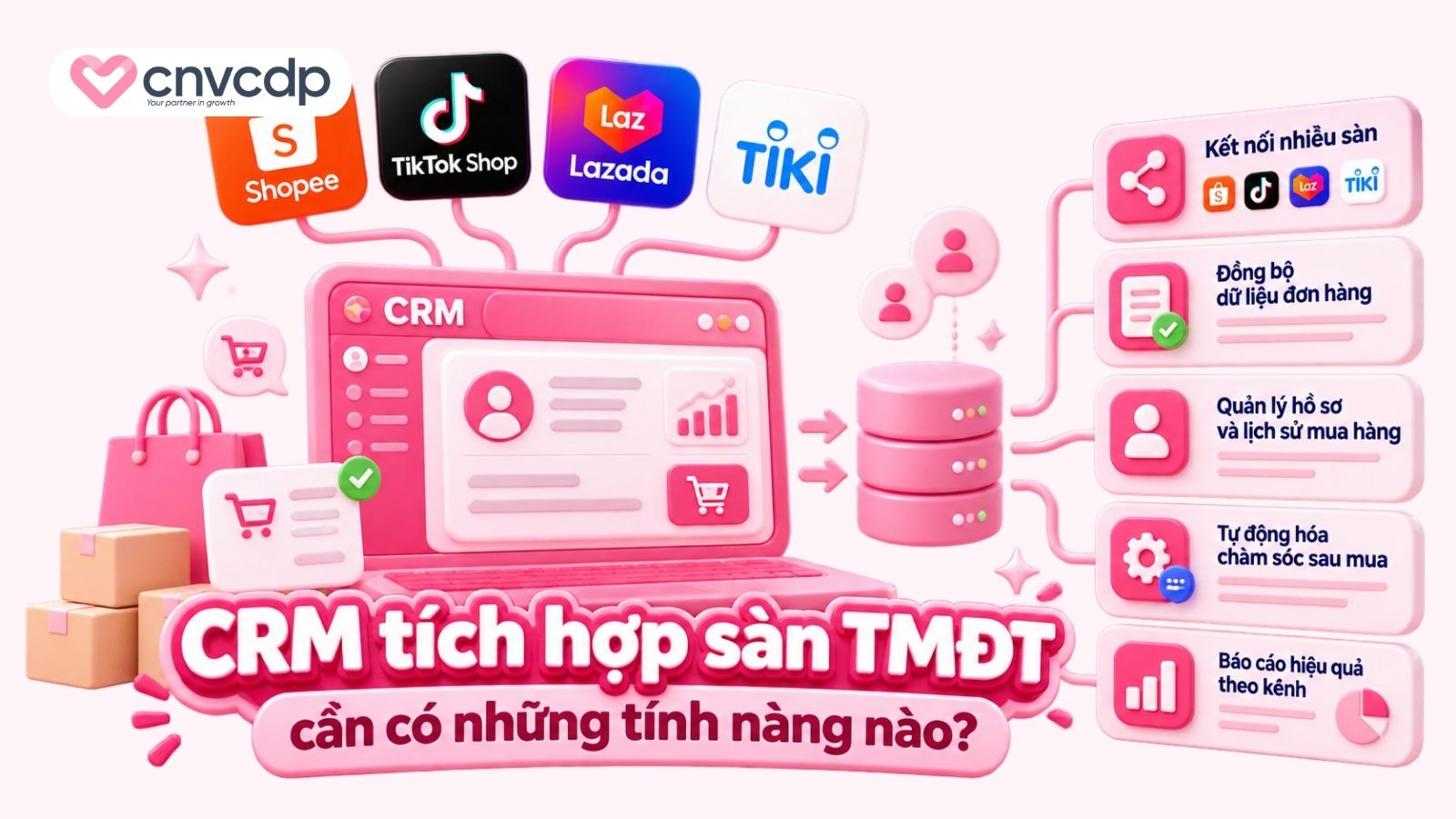 CRM tích hợp sàn TMĐT cần có những tính năng nào