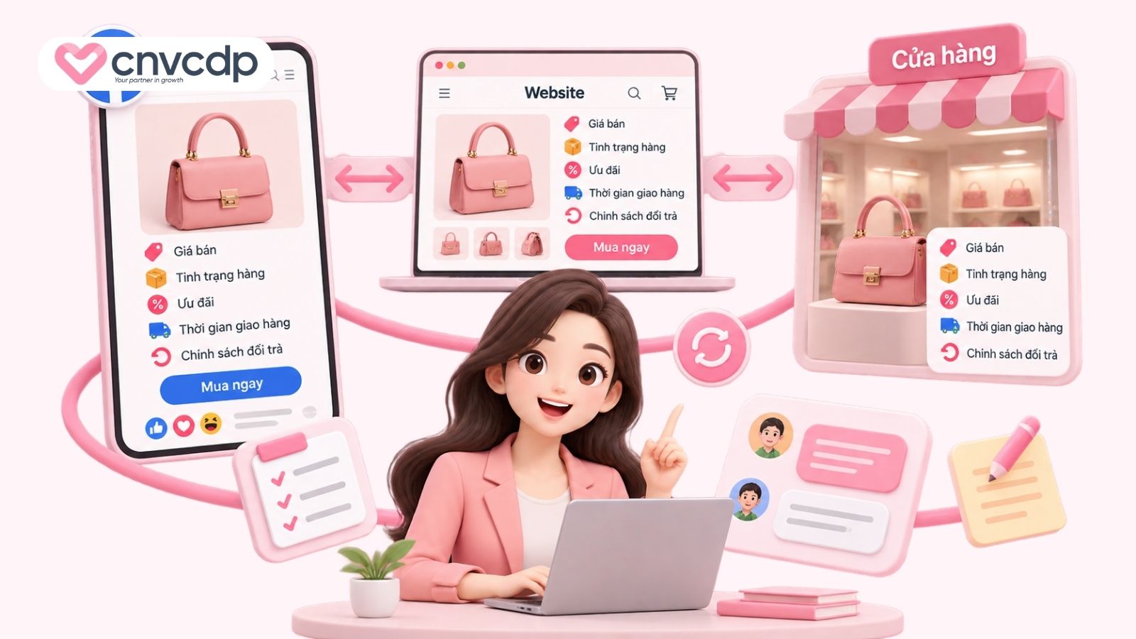 Duy trì thông tin nhất quán giữa Facebook và các kênh khác