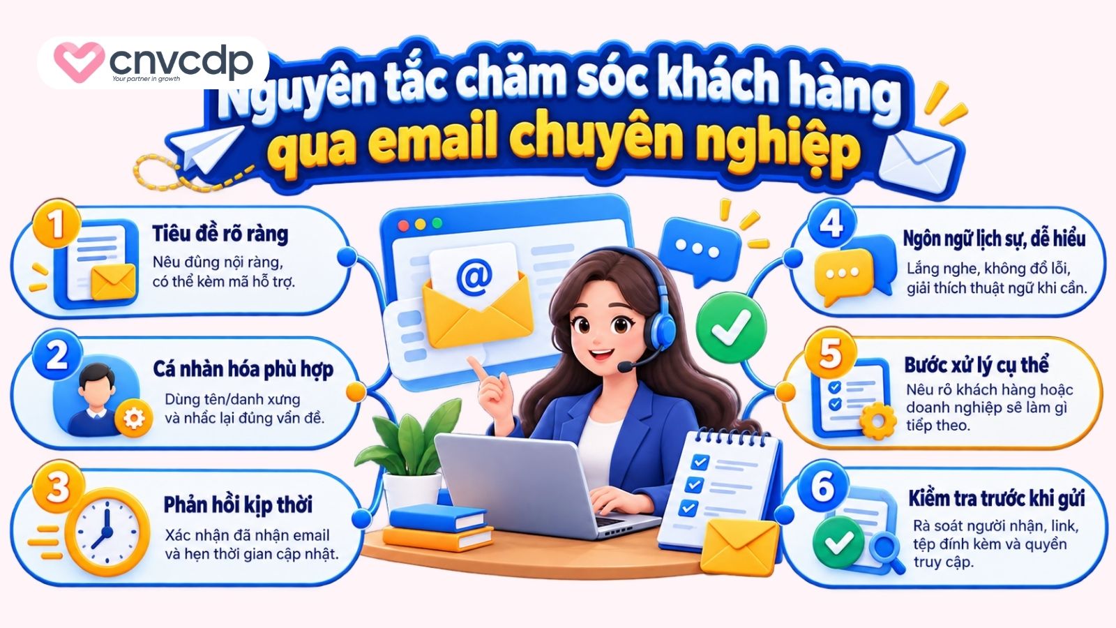 Nguyên tắc chăm sóc khách hàng qua email chuyên nghiệp
