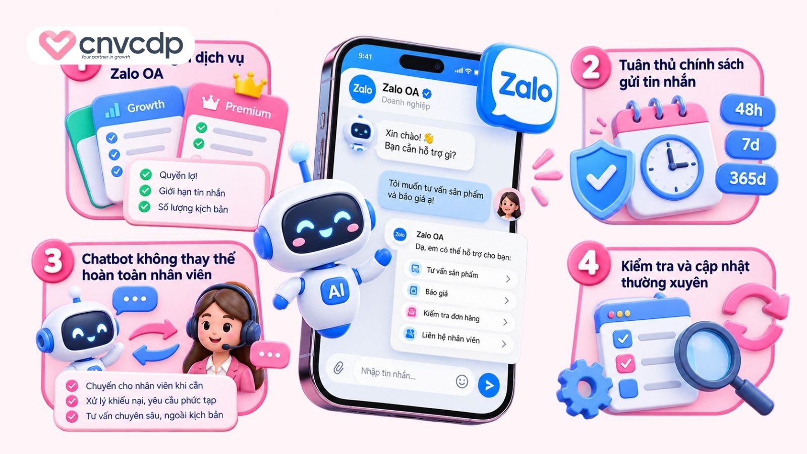 Những lưu ý khi tự động hóa chăm sóc khách hàng trên Zalo